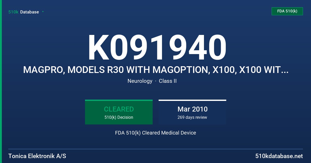 K091940 MAGPRO, MODELS R30 WITH MAGOPTION, X100, X100 WITH MAGOPTION FDA 510(k) Cleared Medical Device