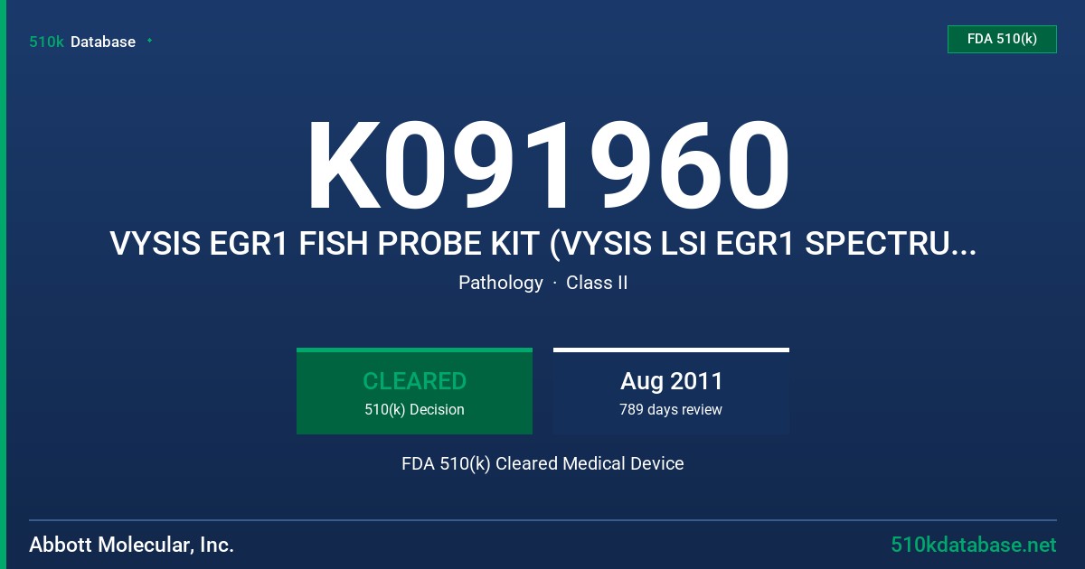 K091960 VYSIS EGR1 FISH PROBE KIT (VYSIS LSI EGR1 SPECTRUM/ORANGE/D5S23, D5S721, SPECTRUM GREEN PROBE), MODEL 4N37-020 FDA 510(k) Cleared Medical Device