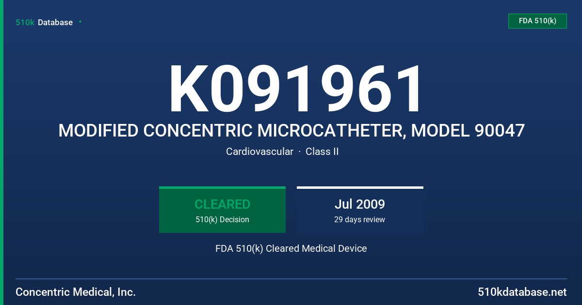 K091961 MODIFIED CONCENTRIC MICROCATHETER, MODEL 90047 FDA 510(k) Cleared Medical Device