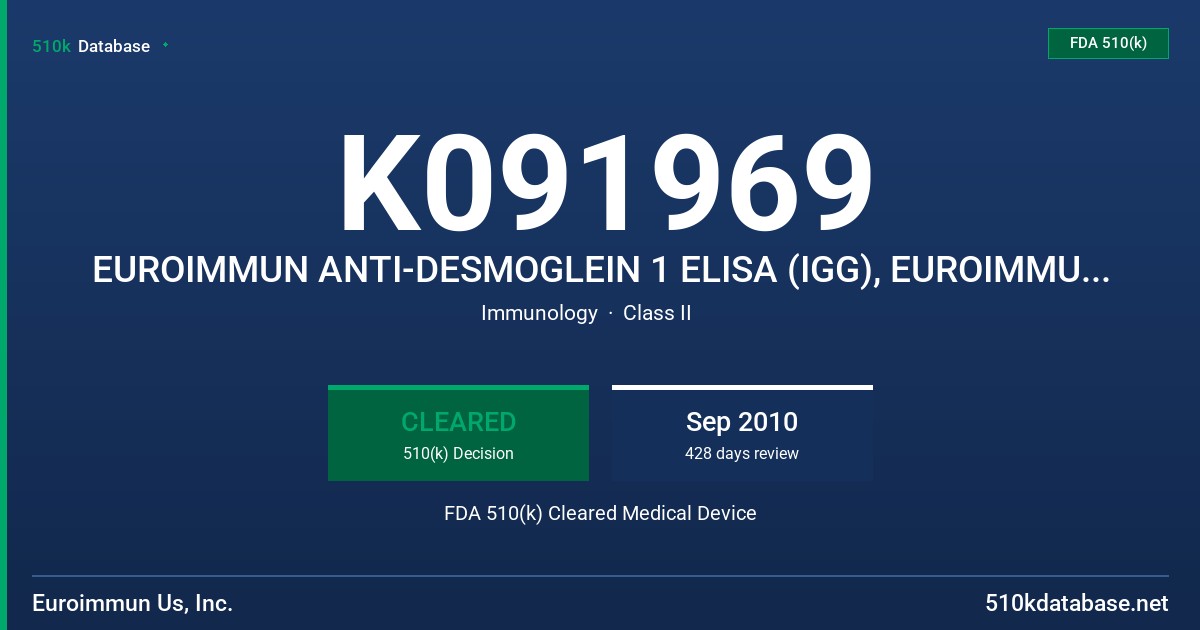 K091969 EUROIMMUN ANTI-DESMOGLEIN 1 ELISA (IGG), EUROIMMUN ANTI-DESMOGLEIN 3 ELISA (IGG) FDA 510(k) Cleared Medical Device