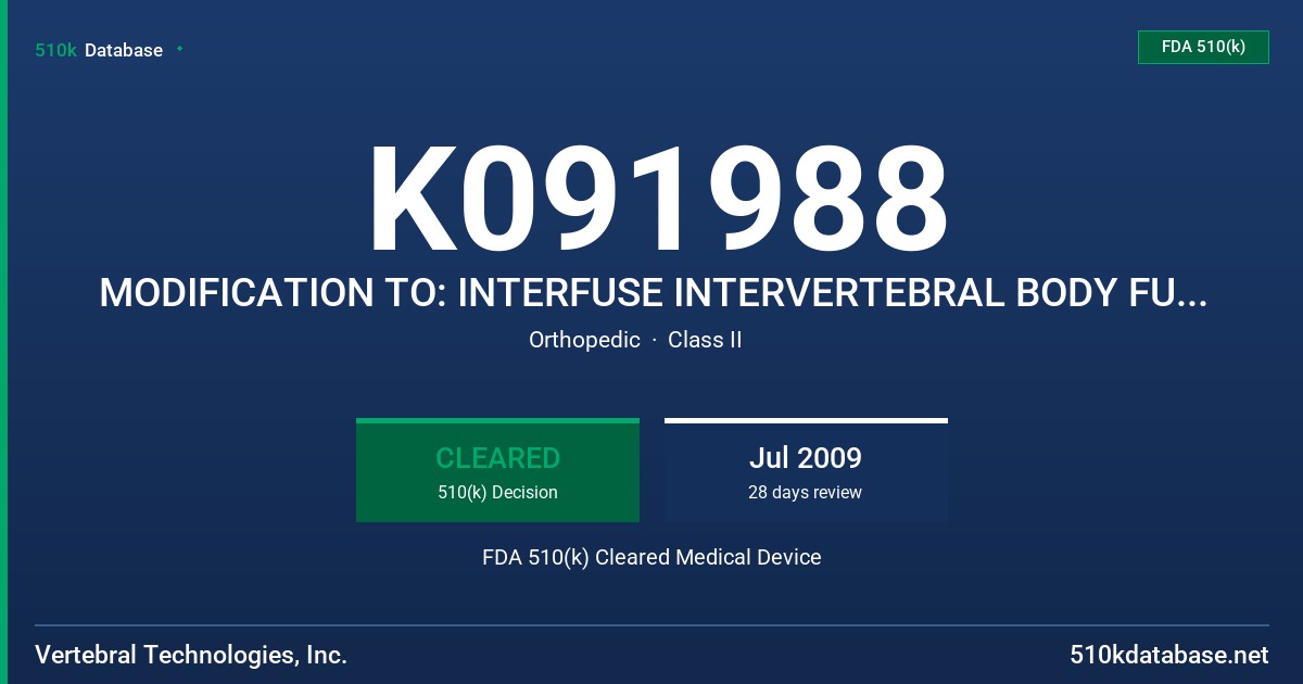 K091988 MODIFICATION TO: INTERFUSE INTERVERTEBRAL BODY FUSION DEVICE , MODEL 9076 FDA 510(k) Cleared Medical Device