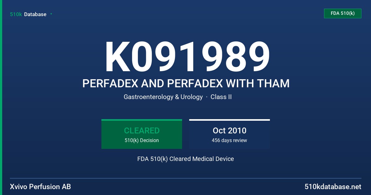 K091989 PERFADEX AND PERFADEX WITH THAM FDA 510(k) Cleared Medical Device