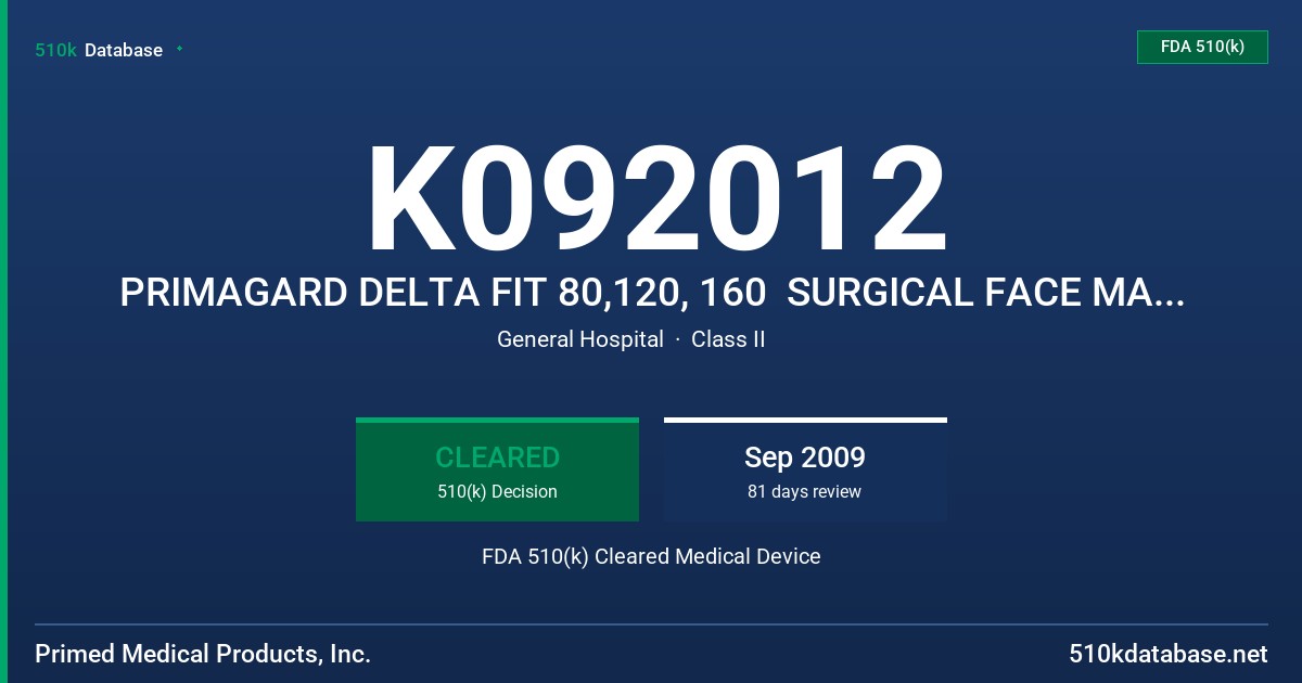K092012 PRIMAGARD DELTA FIT 80,120, 160  SURGICAL FACE MASK (SMALL, MEDIUM, LARGE) MODEL PG4-7061,-7071,-7081, PG4-7062, 7072-70 FDA 510(k) Cleared Medical Device