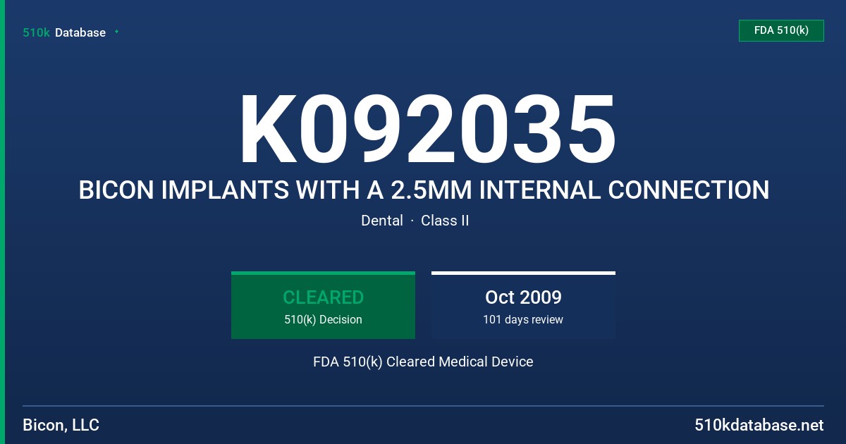 K092035 BICON IMPLANTS WITH A 2.5MM INTERNAL CONNECTION FDA 510(k) Cleared Medical Device