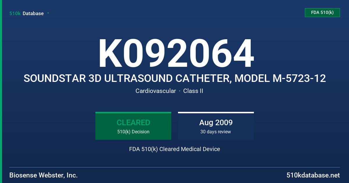 K092064 SOUNDSTAR 3D ULTRASOUND CATHETER, MODEL M-5723-12 FDA 510(k) Cleared Medical Device