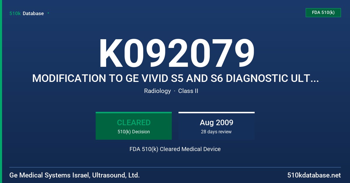 K092079 MODIFICATION TO GE VIVID S5 AND S6 DIAGNOSTIC ULTRASOUND FDA 510(k) Cleared Medical Device