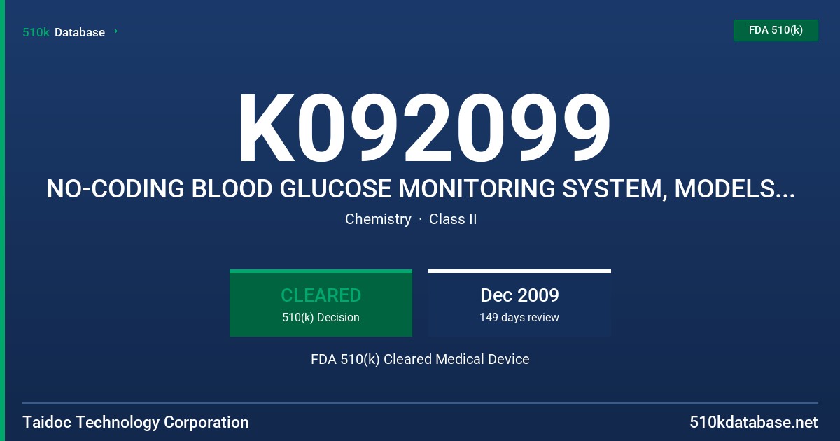 K092099 NO-CODING BLOOD GLUCOSE MONITORING SYSTEM, MODELS TD-4251, TD-4252, TD-4253 AND TD-4254 FDA 510(k) Cleared Medical Device