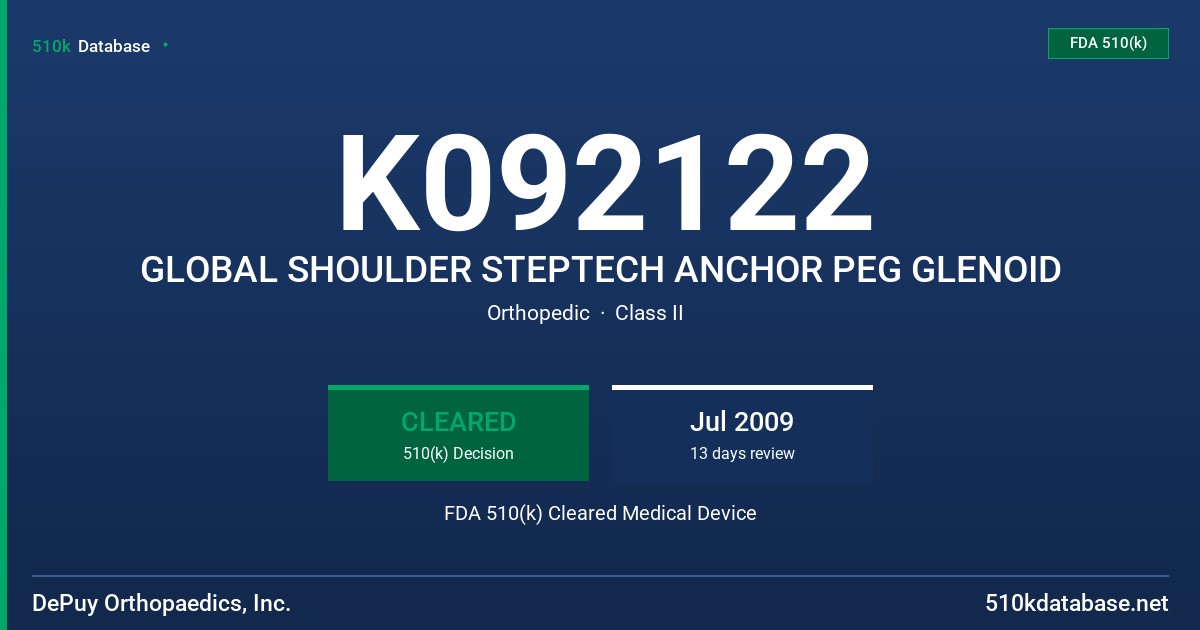 K092122 GLOBAL SHOULDER STEPTECH ANCHOR PEG GLENOID FDA 510(k) Cleared Medical Device