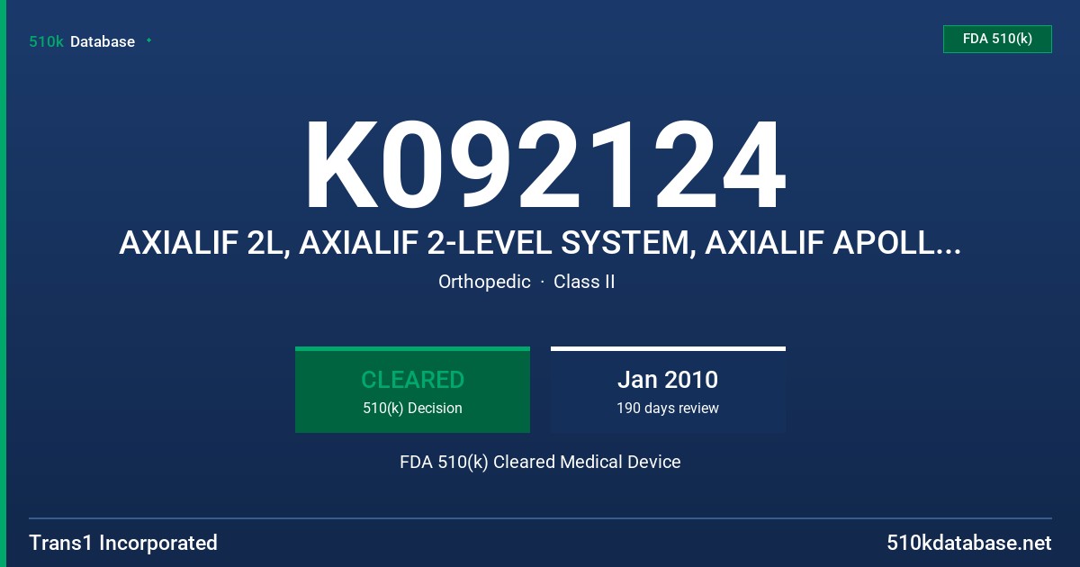 K092124 AXIALIF 2L, AXIALIF 2-LEVEL SYSTEM, AXIALIF APOLLO, AXIALIF II FDA 510(k) Cleared Medical Device