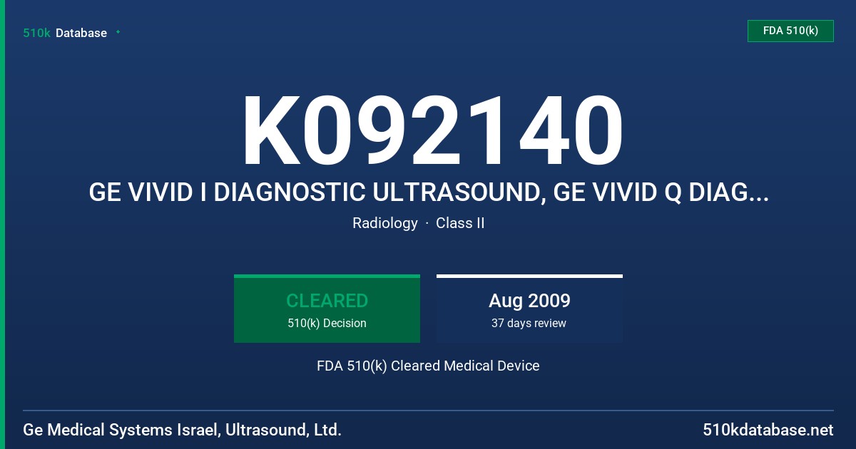 K092140 GE VIVID I DIAGNOSTIC ULTRASOUND, GE VIVID Q DIAGNOSTIC ULTRASOUND FDA 510(k) Cleared Medical Device