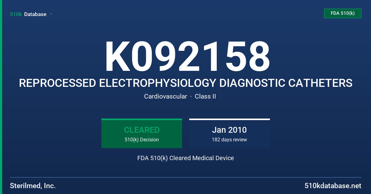 K092158 REPROCESSED ELECTROPHYSIOLOGY DIAGNOSTIC CATHETERS FDA 510(k) Cleared Medical Device