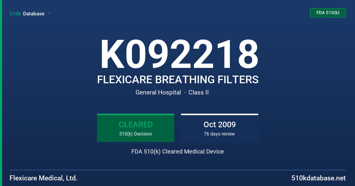 K092218 FLEXICARE BREATHING FILTERS FDA 510(k) Cleared Medical Device