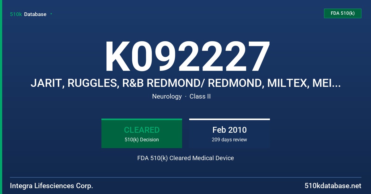 K092227 JARIT, RUGGLES, R&B REDMOND/ REDMOND, MILTEX, MEISTERHAND - KERRISON RONGEURS FDA 510(k) Cleared Medical Device