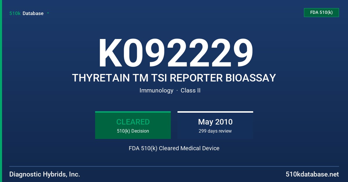 K092229 THYRETAIN TM TSI REPORTER BIOASSAY FDA 510(k) Cleared Medical Device