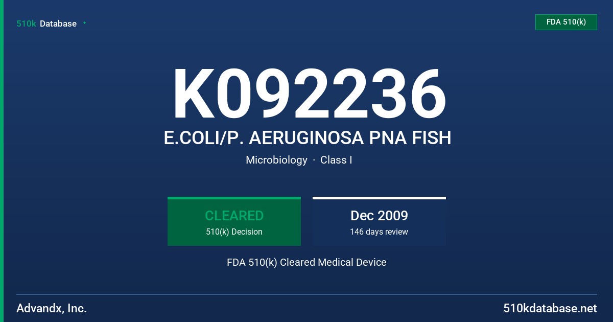 K092236 E.COLI/P. AERUGINOSA PNA FISH FDA 510(k) Cleared Medical Device