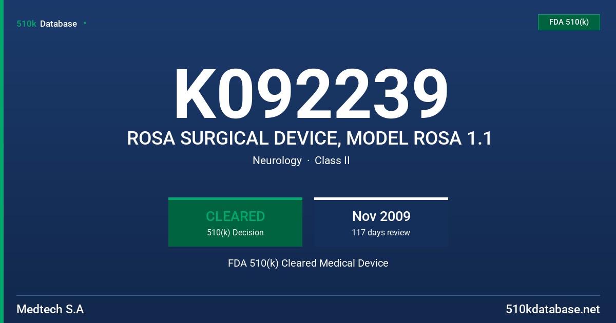 K092239 ROSA SURGICAL DEVICE, MODEL ROSA 1.1 FDA 510(k) Cleared Medical Device