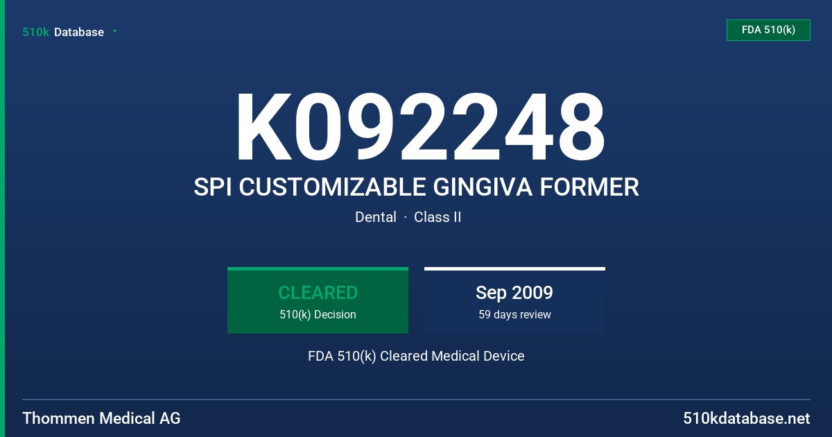 K092248 SPI CUSTOMIZABLE GINGIVA FORMER FDA 510(k) Cleared Medical Device