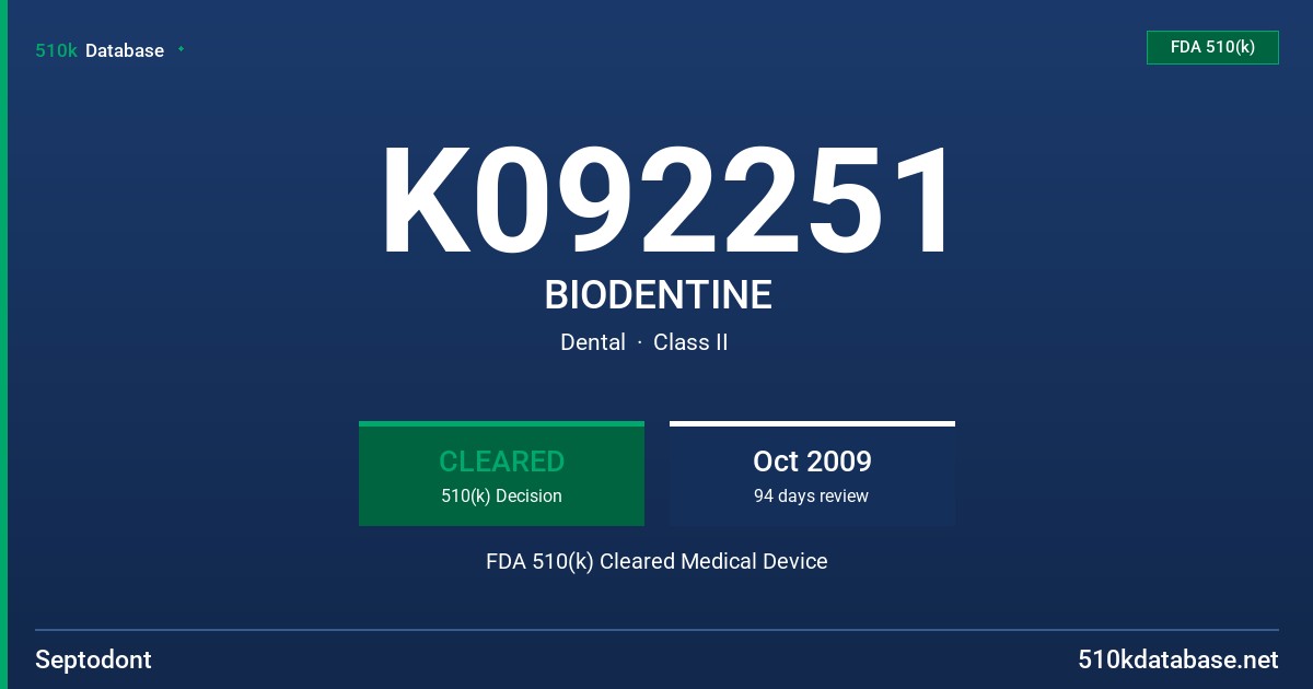 K092251 BIODENTINE FDA 510(k) Cleared Medical Device