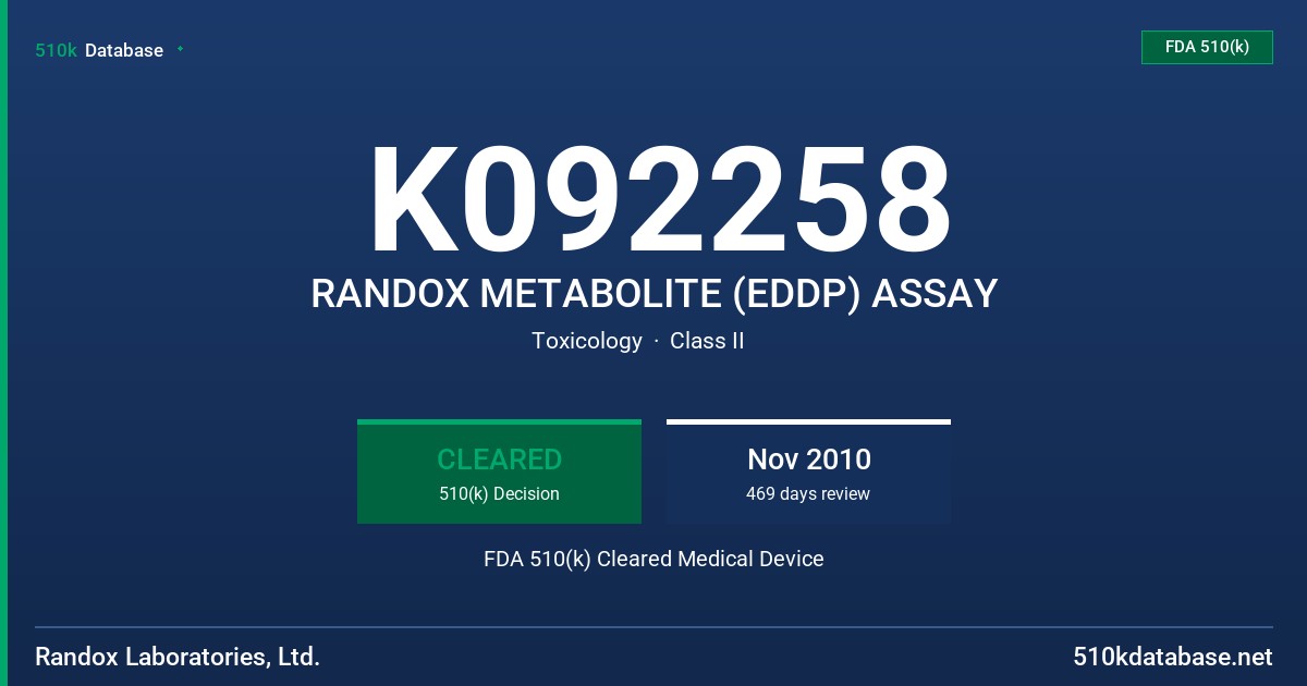 K092258 RANDOX METABOLITE (EDDP) ASSAY FDA 510(k) Cleared Medical Device