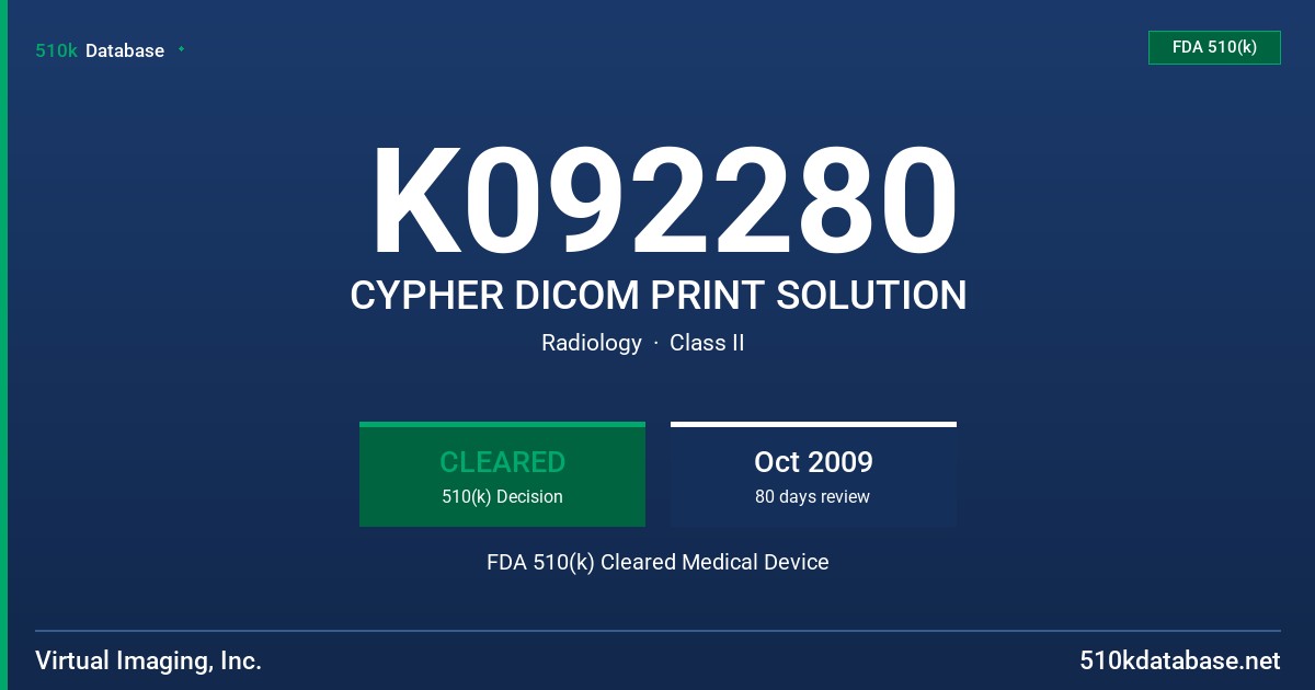 K092280 CYPHER DICOM PRINT SOLUTION FDA 510(k) Cleared Medical Device