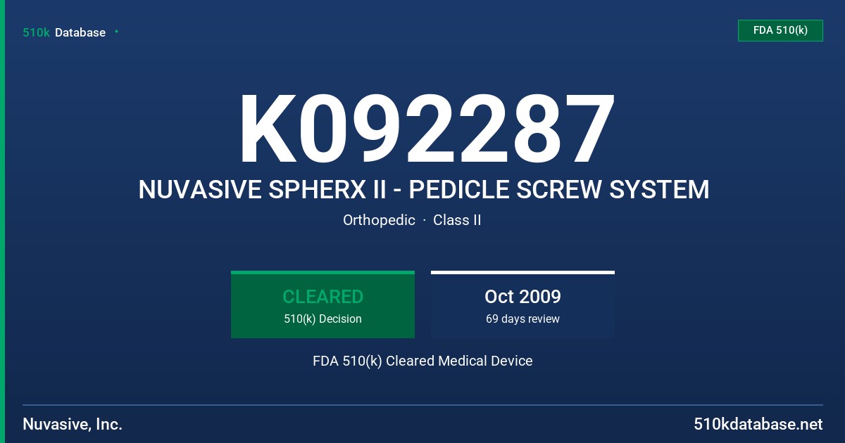 K092287 NUVASIVE SPHERX II - PEDICLE SCREW SYSTEM FDA 510(k) Cleared Medical Device