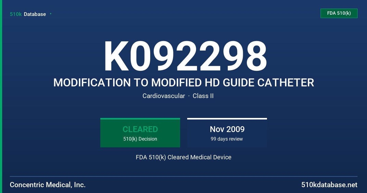 K092298 MODIFICATION TO MODIFIED HD GUIDE CATHETER FDA 510(k) Cleared Medical Device