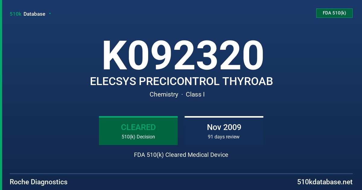K092320 ELECSYS PRECICONTROL THYROAB FDA 510(k) Cleared Medical Device