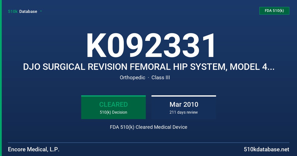 K092331 DJO SURGICAL REVISION FEMORAL HIP SYSTEM, MODEL 428-14/24-140/200 FDA 510(k) Cleared Medical Device