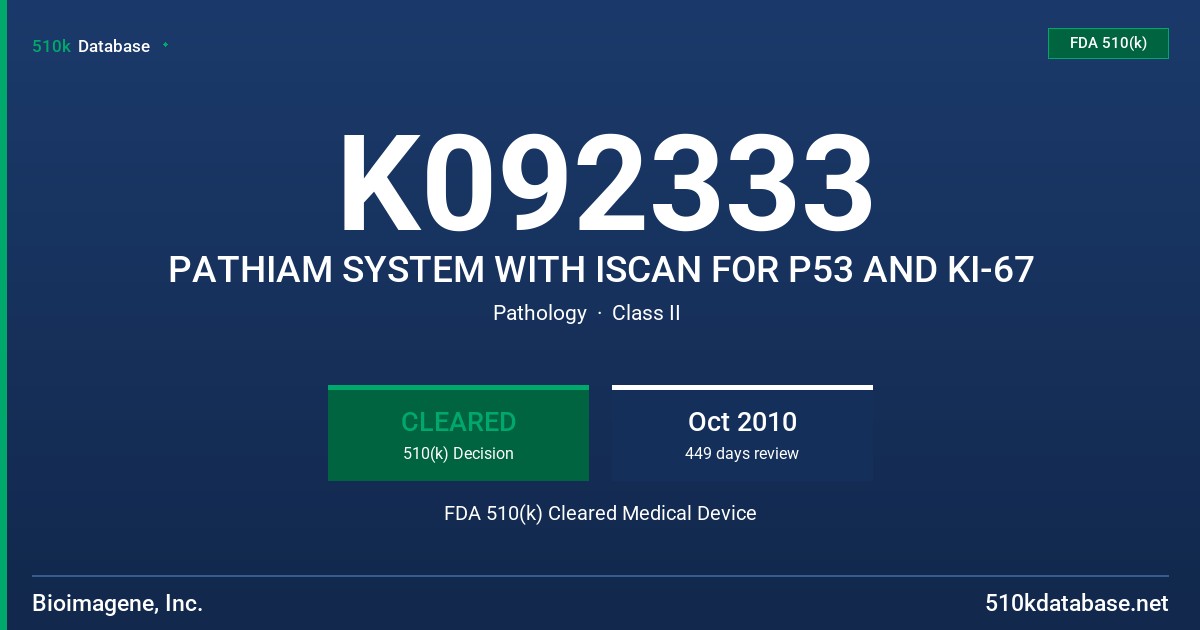 K092333 PATHIAM SYSTEM WITH ISCAN FOR P53 AND KI-67 FDA 510(k) Cleared Medical Device