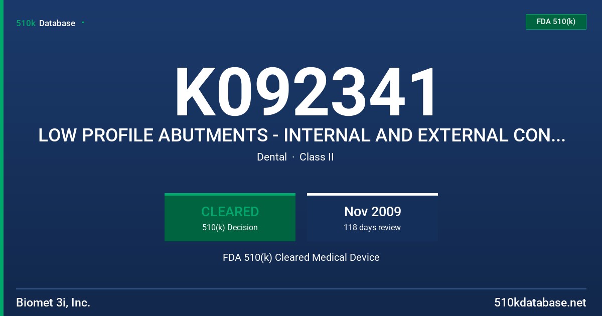 K092341 LOW PROFILE ABUTMENTS - INTERNAL AND EXTERNAL CONNECTION FDA 510(k) Cleared Medical Device