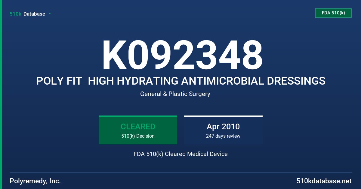 K092348 POLY FIT  HIGH HYDRATING ANTIMICROBIAL DRESSINGS FDA 510(k) Cleared Medical Device