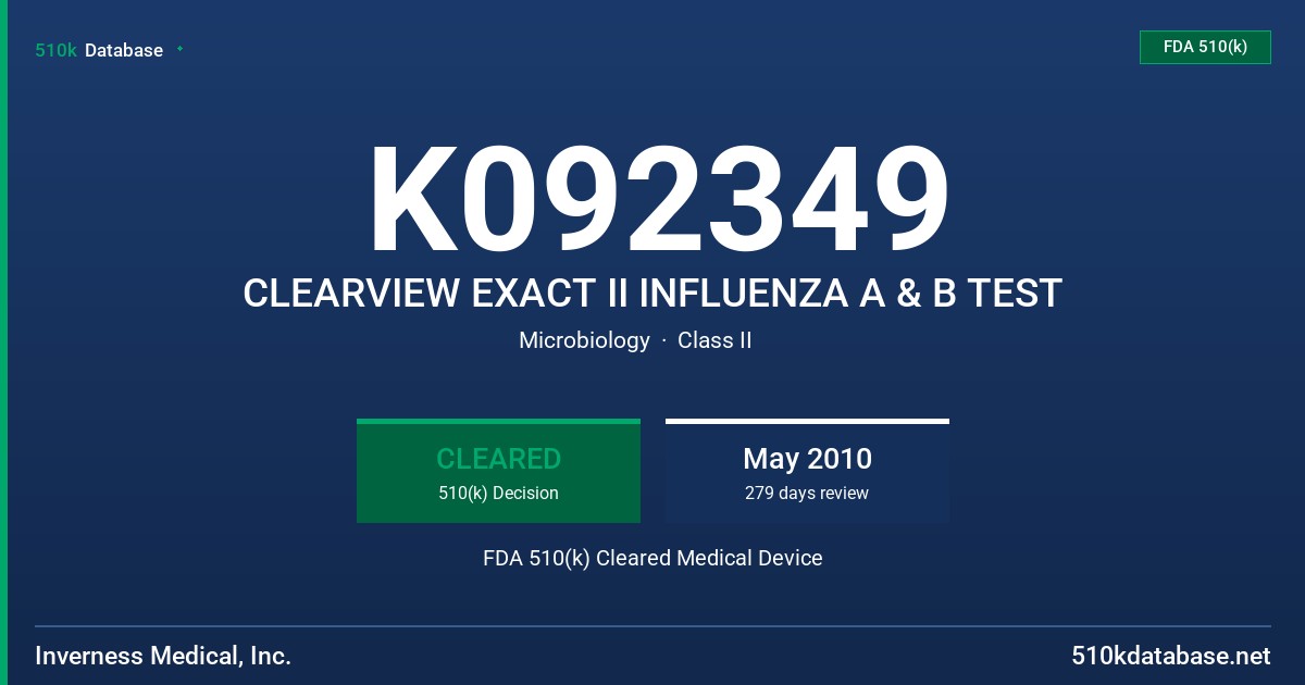 K092349 CLEARVIEW EXACT II INFLUENZA A & B TEST FDA 510(k) Cleared Medical Device