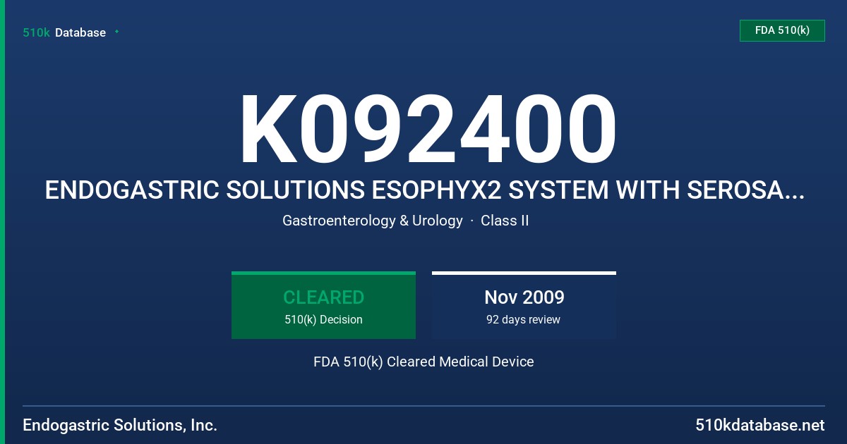 K092400 ENDOGASTRIC SOLUTIONS ESOPHYX2 SYSTEM WITH SEROSAFUSE FASTENER AND ACCESSORIES, MODEL 2.7.5 FDA 510(k) Cleared Medical Device