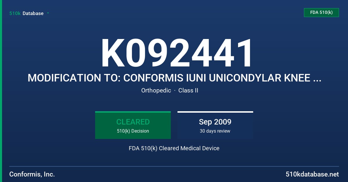 K092441 MODIFICATION TO: CONFORMIS IUNI UNICONDYLAR KNEE REPAIR SYSTEM FDA 510(k) Cleared Medical Device