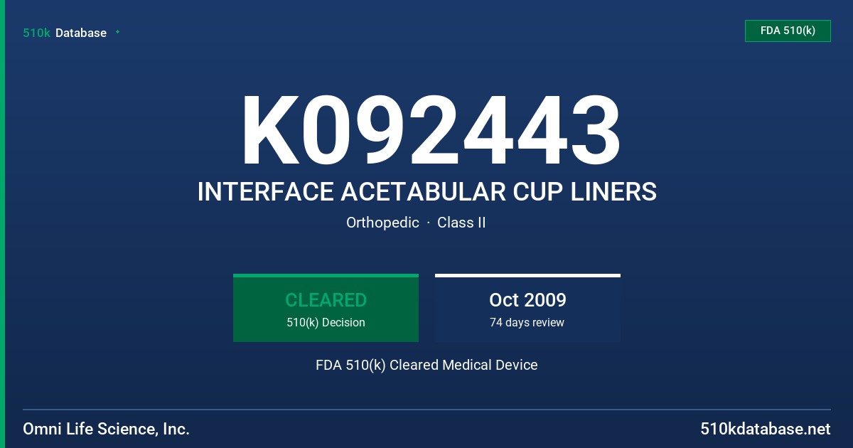 K092443 INTERFACE ACETABULAR CUP LINERS FDA 510(k) Cleared Medical Device