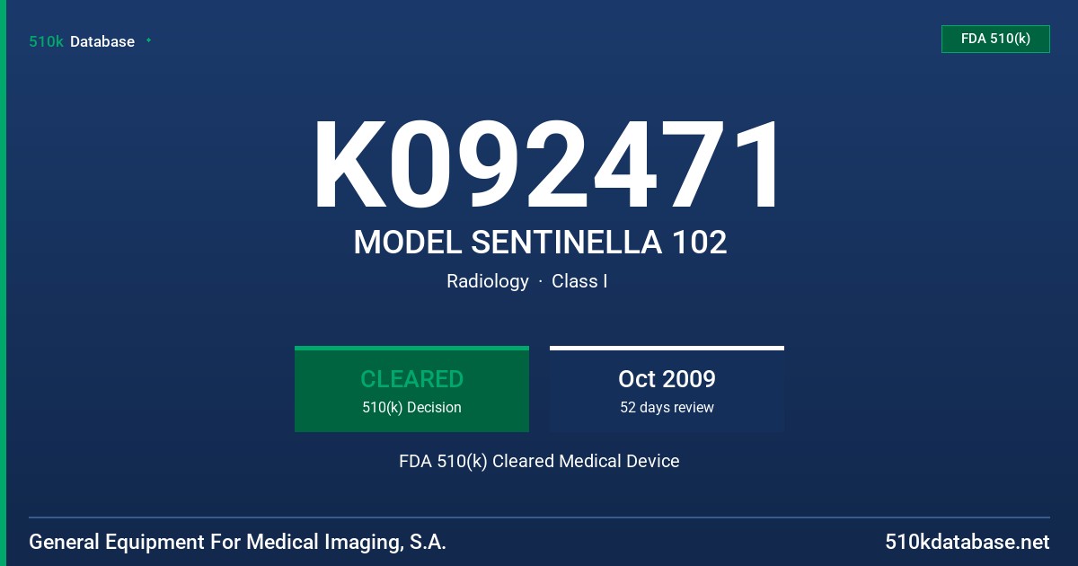 K092471 MODEL SENTINELLA 102 FDA 510(k) Cleared Medical Device