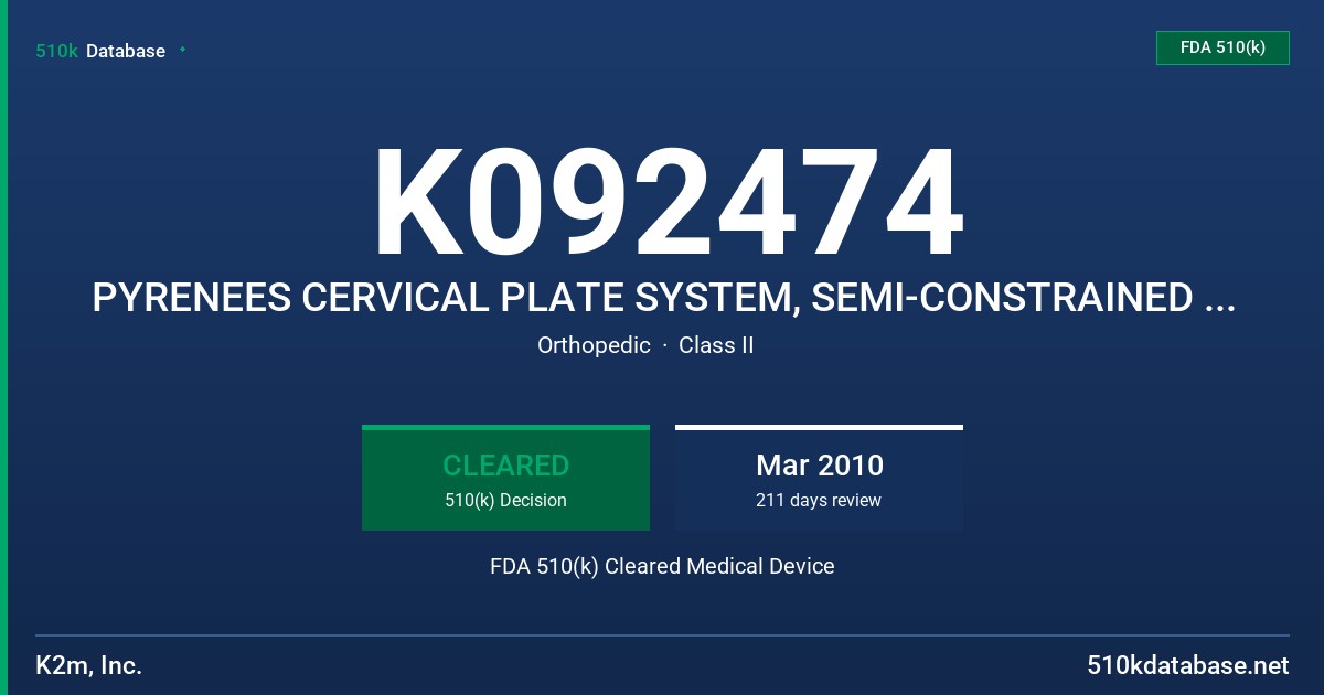K092474 PYRENEES CERVICAL PLATE SYSTEM, SEMI-CONSTRAINED SCREWS FDA 510(k) Cleared Medical Device