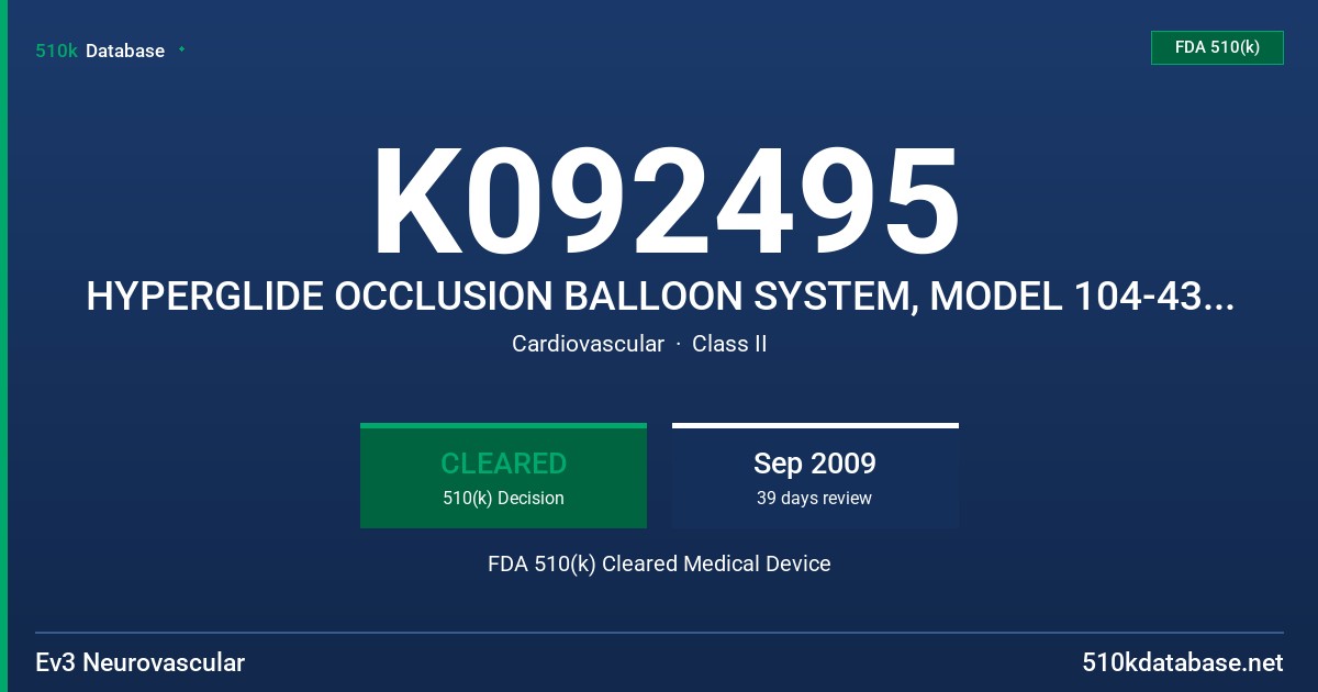 K092495 HYPERGLIDE OCCLUSION BALLOON SYSTEM, MODEL 104-4310, 104-4315 FDA 510(k) Cleared Medical Device