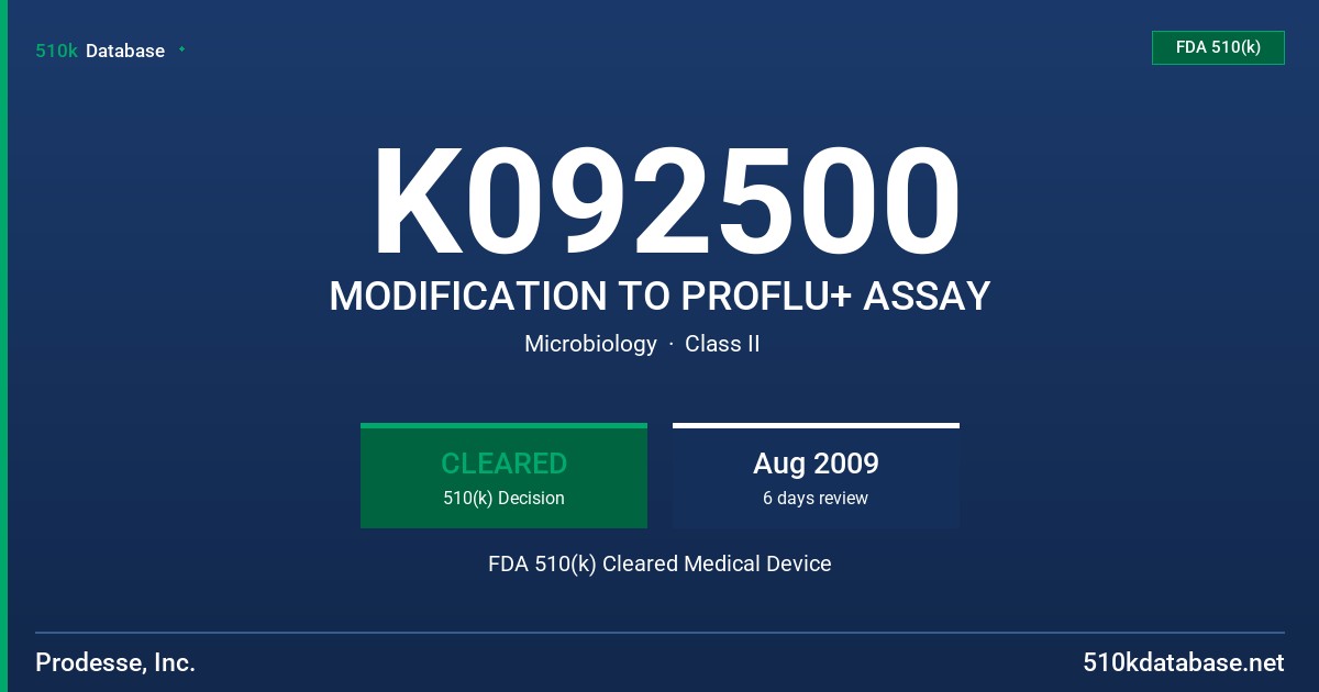 K092500 MODIFICATION TO PROFLU+ ASSAY FDA 510(k) Cleared Medical Device