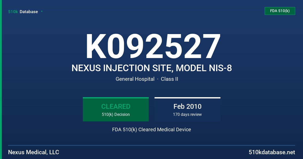 K092527 NEXUS INJECTION SITE, MODEL NIS-8 FDA 510(k) Cleared Medical Device
