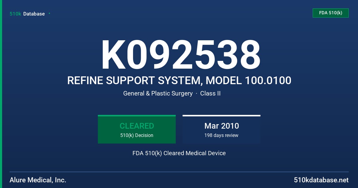 K092538 REFINE SUPPORT SYSTEM, MODEL 100.0100 FDA 510(k) Cleared Medical Device