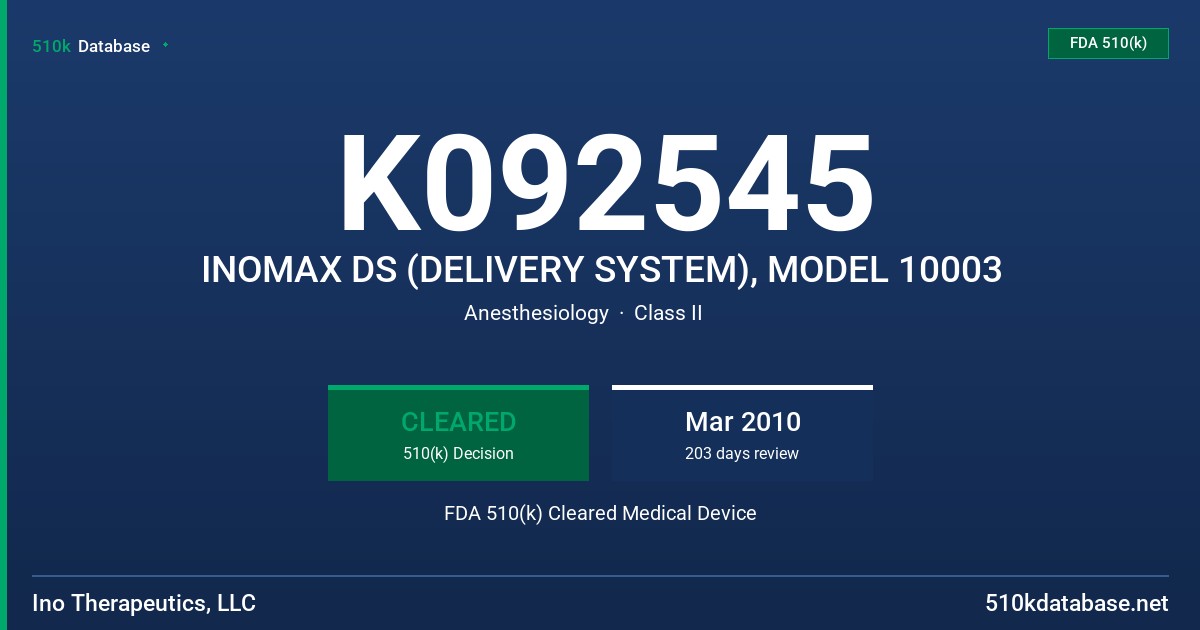K092545 INOMAX DS (DELIVERY SYSTEM), MODEL 10003 FDA 510(k) Cleared Medical Device