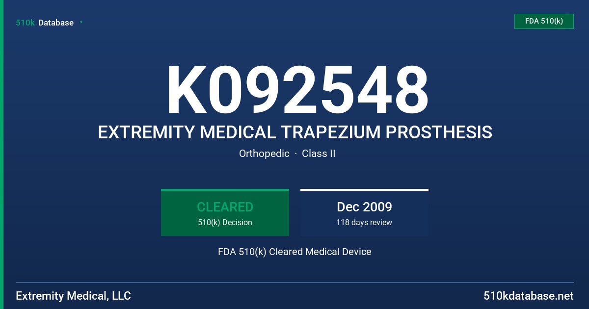 K092548 EXTREMITY MEDICAL TRAPEZIUM PROSTHESIS FDA 510(k) Cleared Medical Device