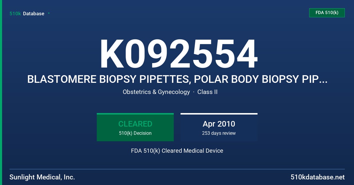 K092554 BLASTOMERE BIOPSY PIPETTES, POLAR BODY BIOPSY PIPETTES FDA 510(k) Cleared Medical Device