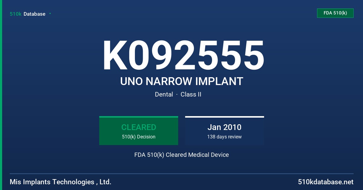 K092555 UNO NARROW IMPLANT FDA 510(k) Cleared Medical Device
