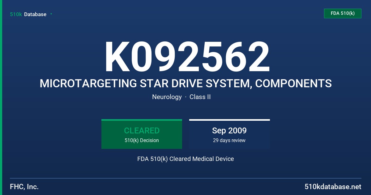 K092562 MICROTARGETING STAR DRIVE SYSTEM, COMPONENTS FDA 510(k) Cleared Medical Device