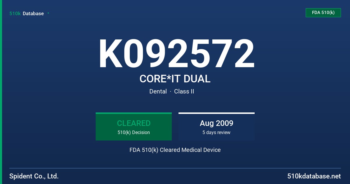 K092572 CORE*IT DUAL FDA 510(k) Cleared Medical Device