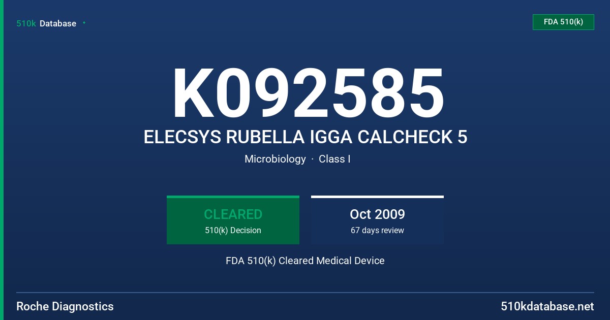 K092585 ELECSYS RUBELLA IGGA CALCHECK 5 FDA 510(k) Cleared Medical Device