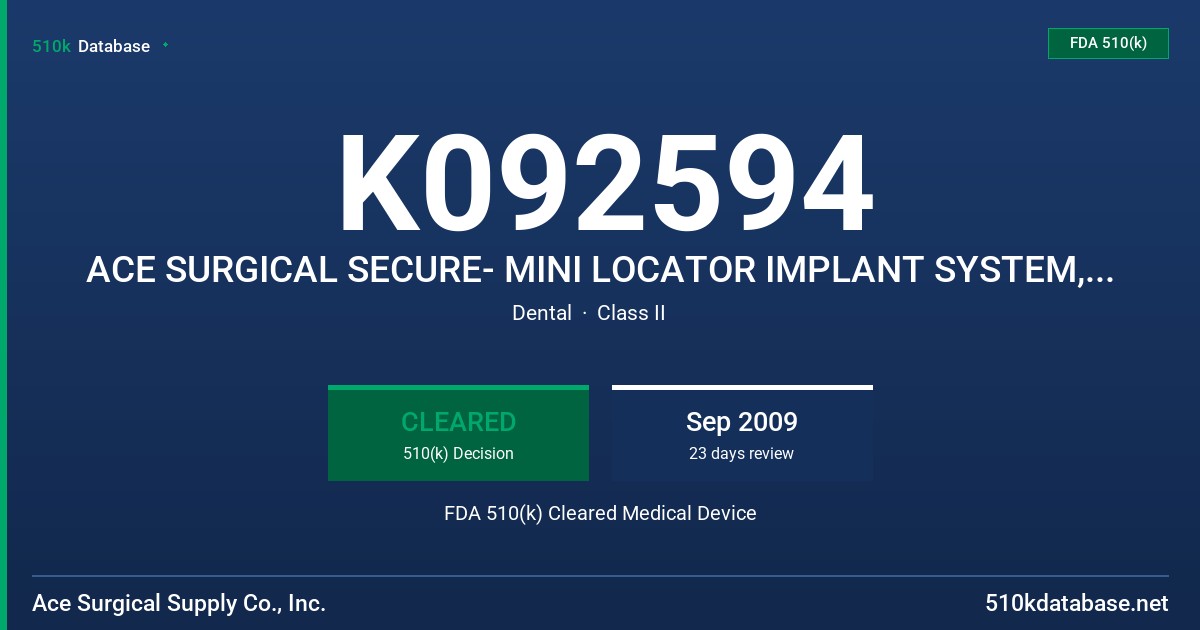 K092594 ACE SURGICAL SECURE- MINI LOCATOR IMPLANT SYSTEM, MODEL 09-2702-OX, 09-2703-OX, 09-2705-OX FDA 510(k) Cleared Medical Device