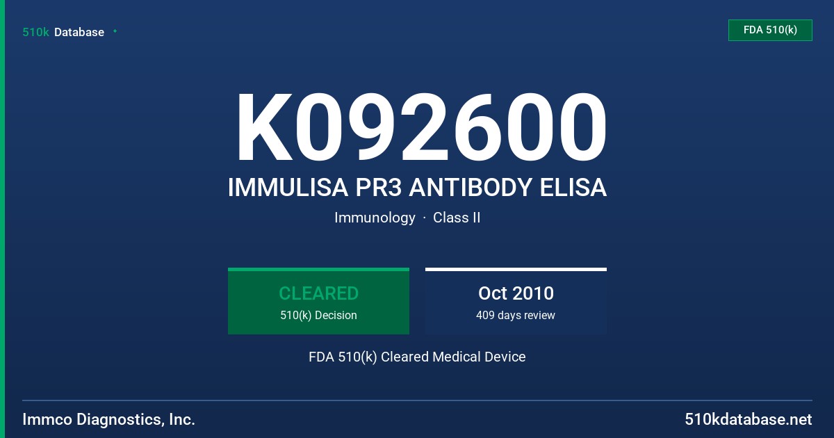 K092600 IMMULISA PR3 ANTIBODY ELISA FDA 510(k) Cleared Medical Device